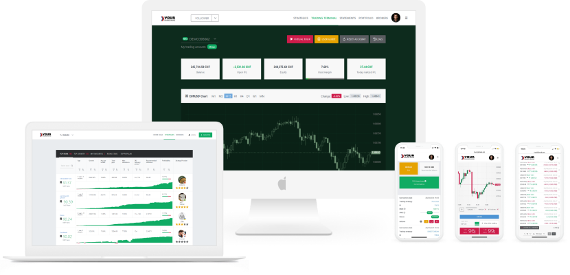 Social Copy Trading White Label Forex Software