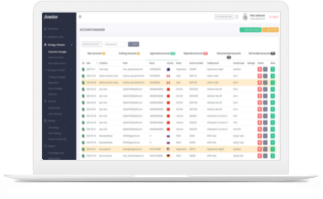 Social Trading White Label Administrator Area