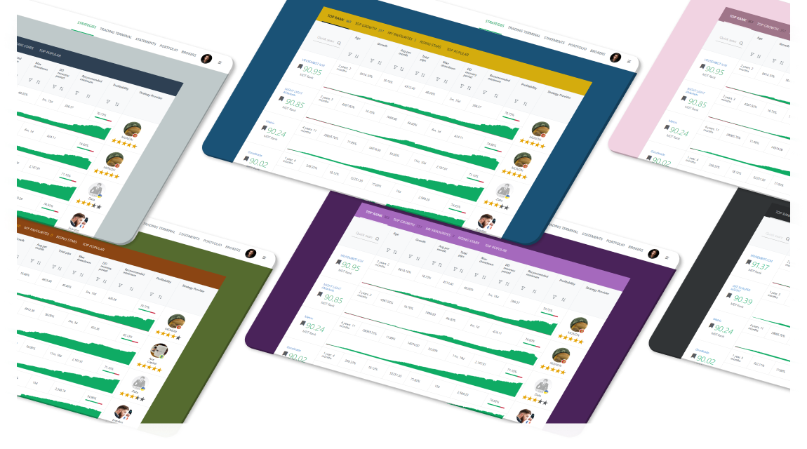 Customisable branding for Copy Trading white label platform