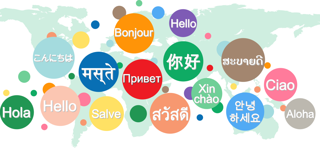 White Label Supported Languages